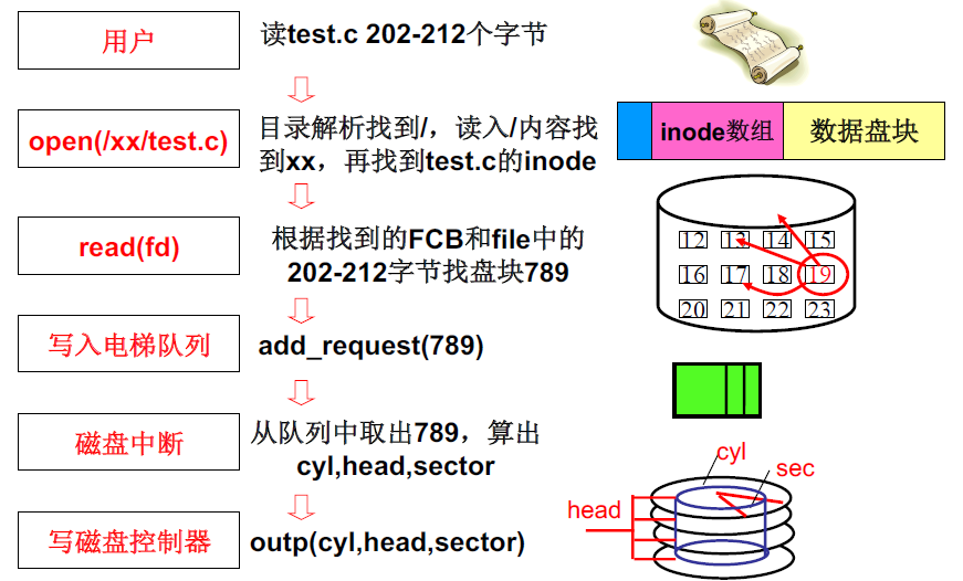 image-20221101221918683