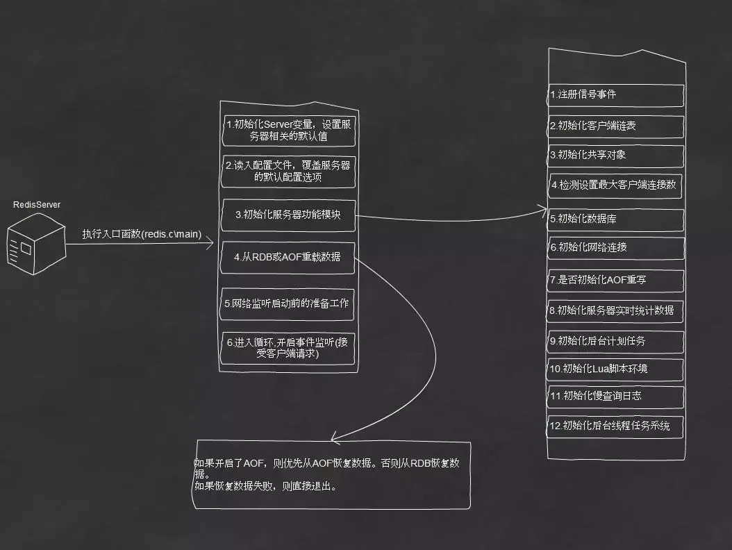 webp