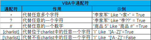 https://i-blog.csdnimg.cn/blog_migrate/48303ac5bb1dc30118c451af886fa881.png