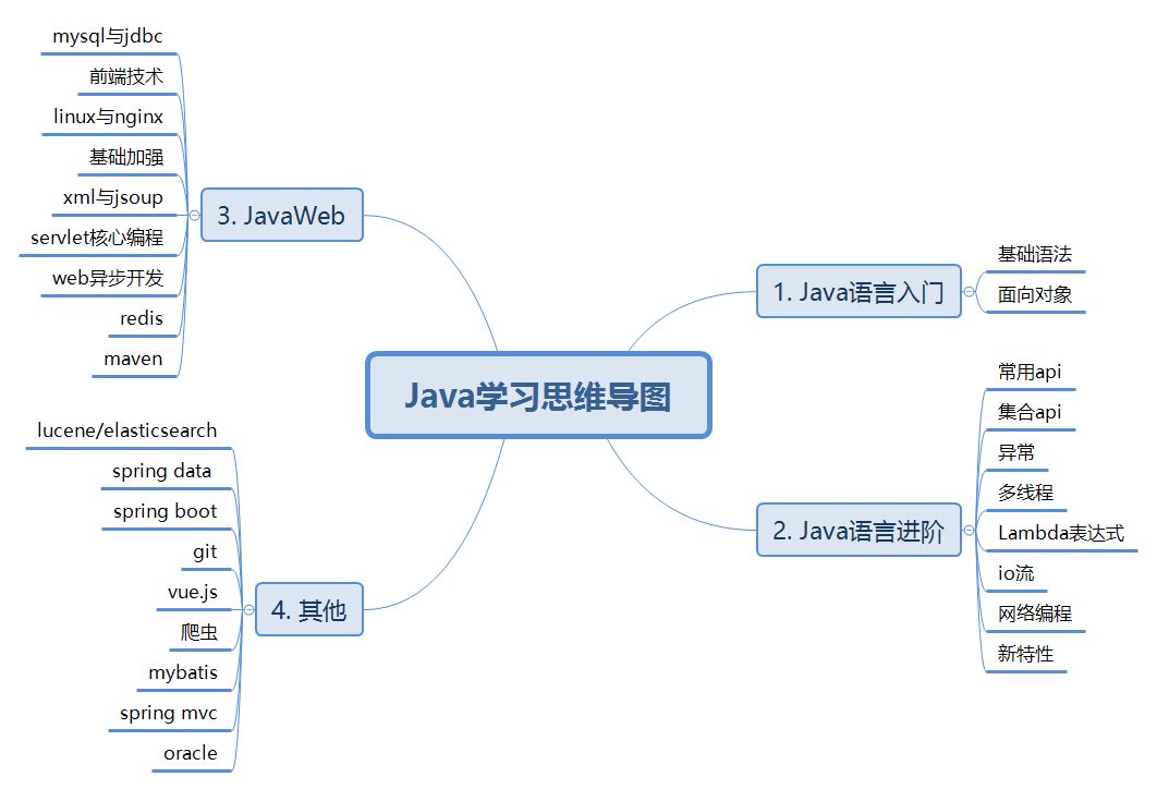 2267a7444996f5d490dbbe38ae3f6086.png