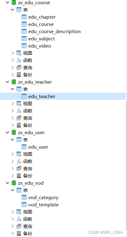 数据表