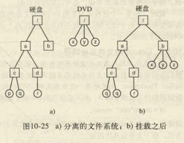 image-20220325204111208 https://i-blog.csdnimg.cn/blog_migrate/483354578eacd3ec35ff580f30b10347.png