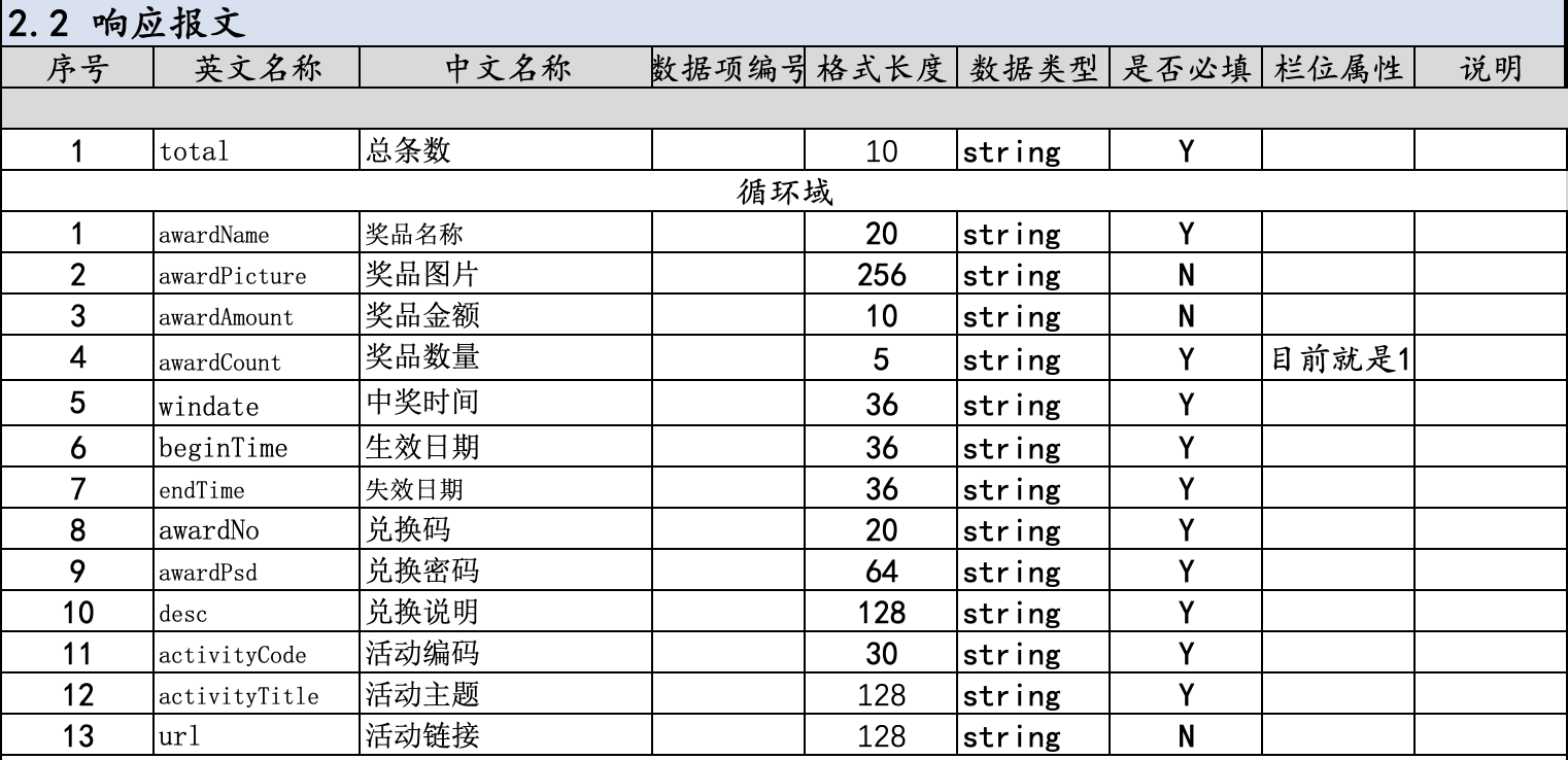 返回报文