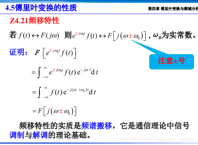 信号与系统(十八)——傅里叶变换及性质(2)_门函数的傅里叶变换-CSDN博客