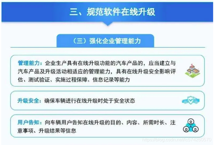 未经审批不得OTA！