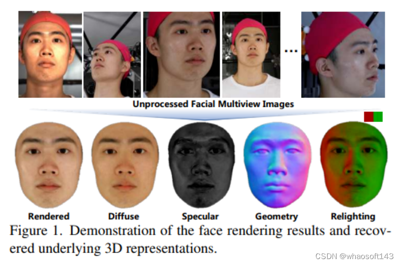 diffusion扩散/GAN~3D_数据_10