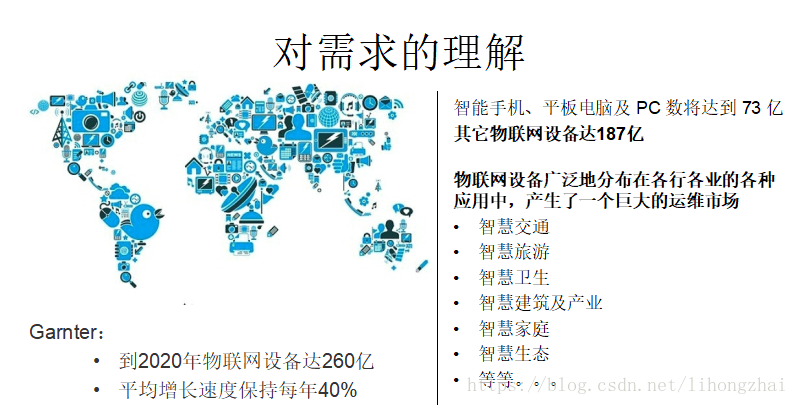 巨大的设备运维市场