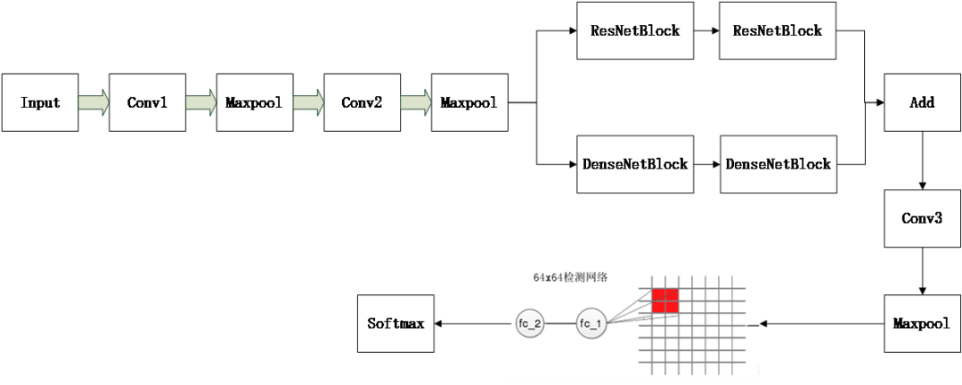 bda35ab66024a9e24ee24db3c1453a6d.png
