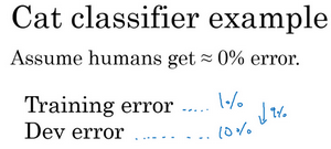 1546742-20190706114704324-856782579.png