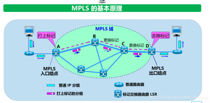 d60cd9d72517089a282db050596f8b49.png
