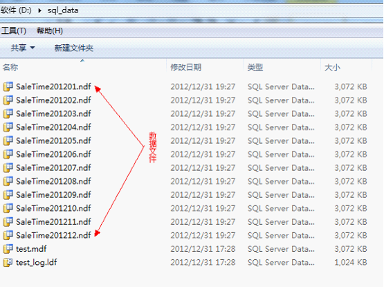 SQL SERVER 表分区实施步骤_sql server创建分区表-CSDN博客