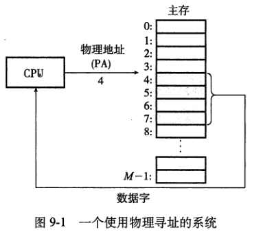 890352-20161218214627808-1191678154.png