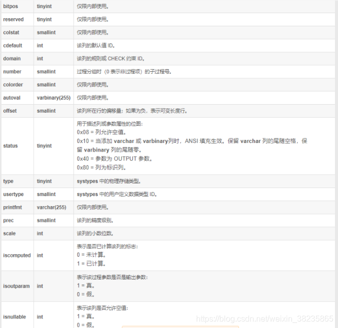 sql server使用sql查询表的字段类型,长度,精度,是否为空等_sql server 字段精度不一致判断-CSDN博客