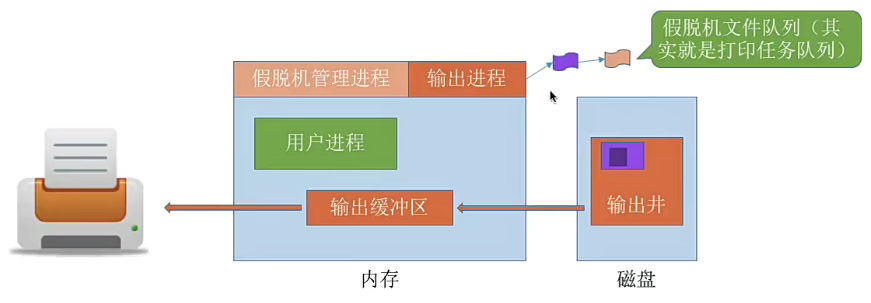 image-20230720154457030