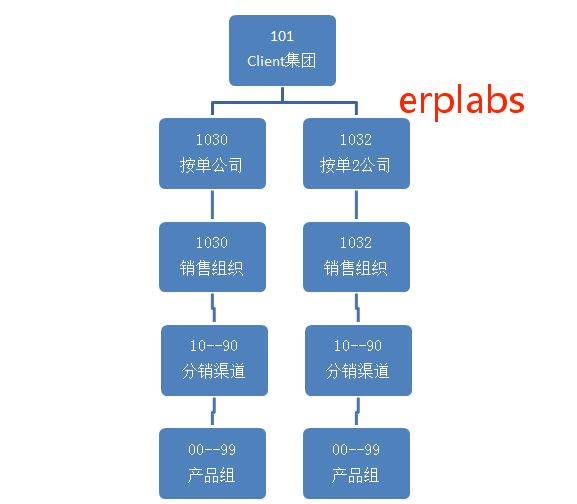 88f0e7a6a241795a70164b4be3710763.png