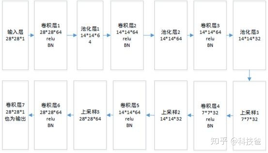 698e2ed8b62ddedde6e3938c2496e80a.png