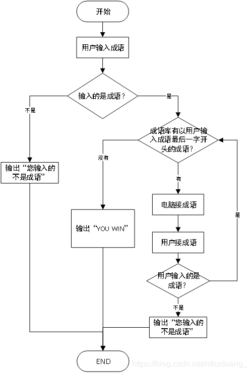 9ed06e3b35abd31a6a2d64261247b4d3.png