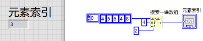 LabVIEW-数组数据类型_labview数组-CSDN博客