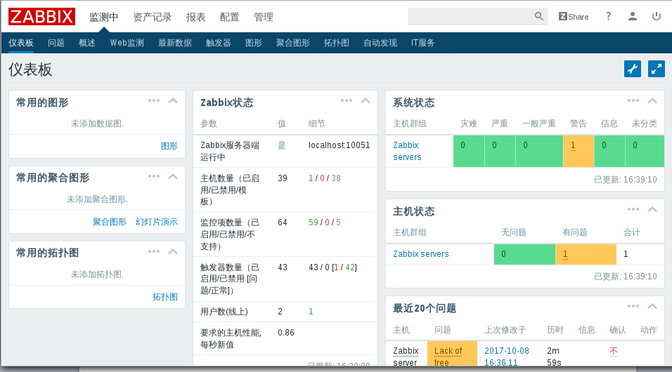 zabbix