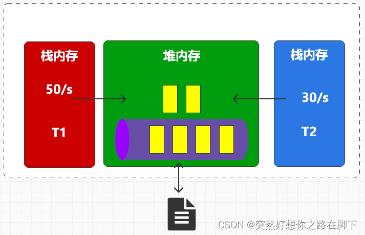 Kafka学习笔记01【2024最新版】
