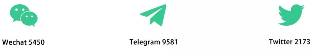 640?wx_fmt=jpeg