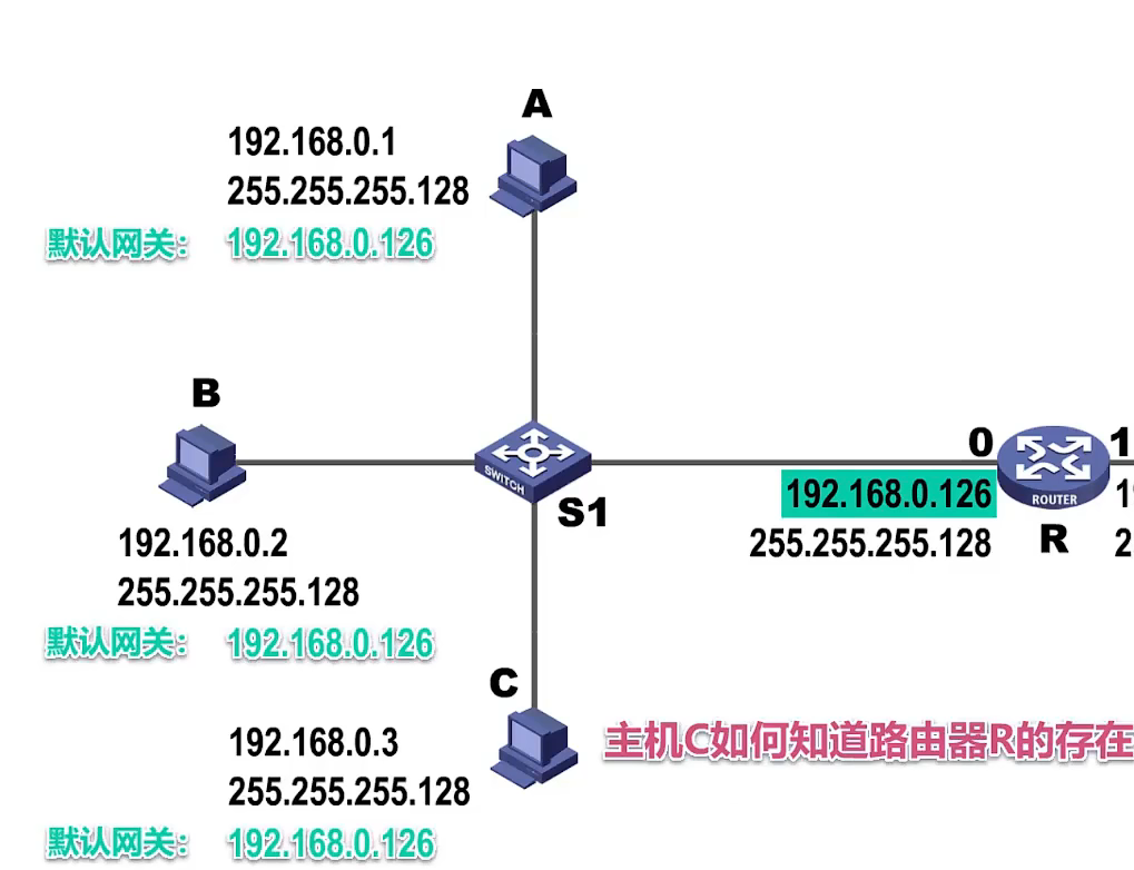 image-20220924152719682