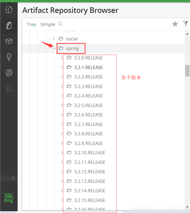 现在是org/springframework!
![spring的各个版本