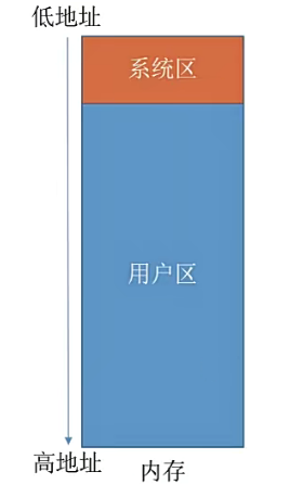 image-20230712193846188