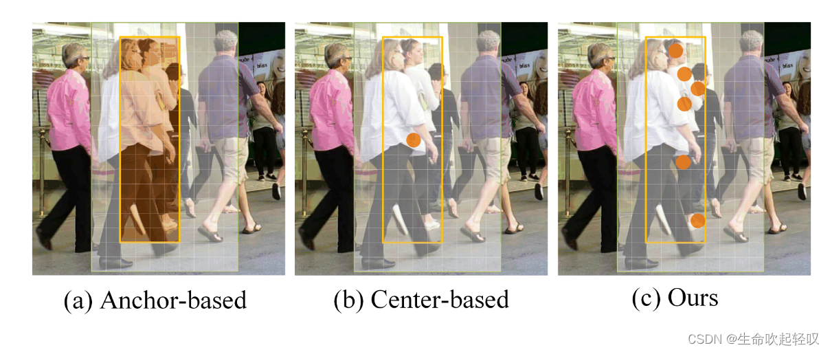 Multi-view Trajectory Contrastive Learning for Online Multi-object ...