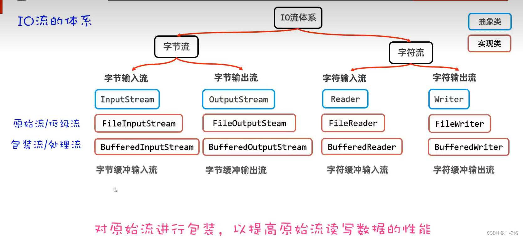 48a71212cc4880420762110aa02f3f86.png