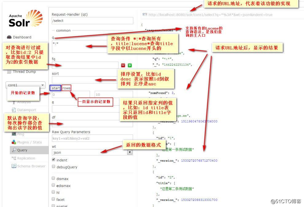 Solr管理页面 下