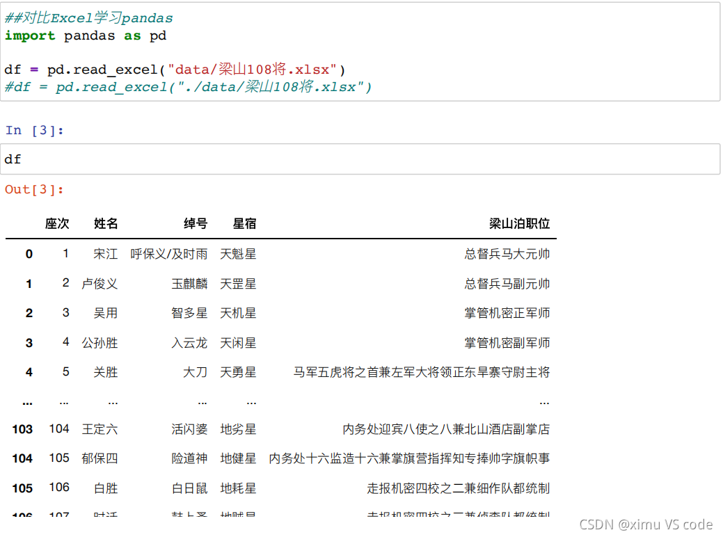 执行结果