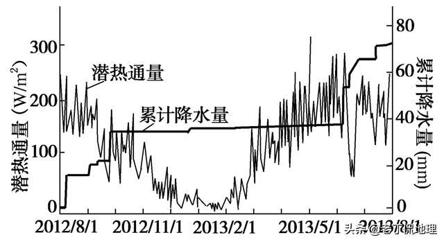 fceda7686282b96a975957c6266200e0.png