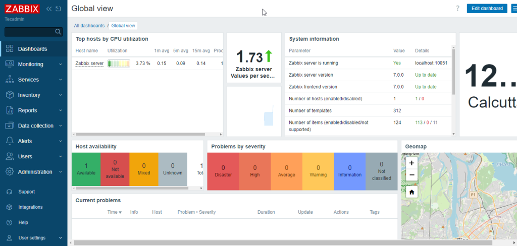 Zabbix Dashboard