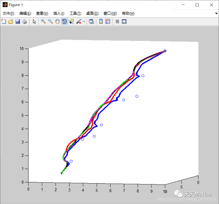 【路径规划】基于人工势场的无人机三维路径规划matlab源码_无人机_06