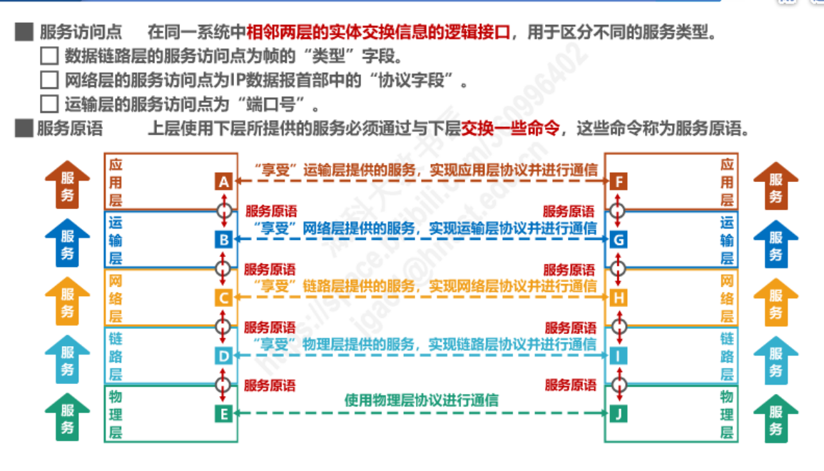 image-20220910205536251