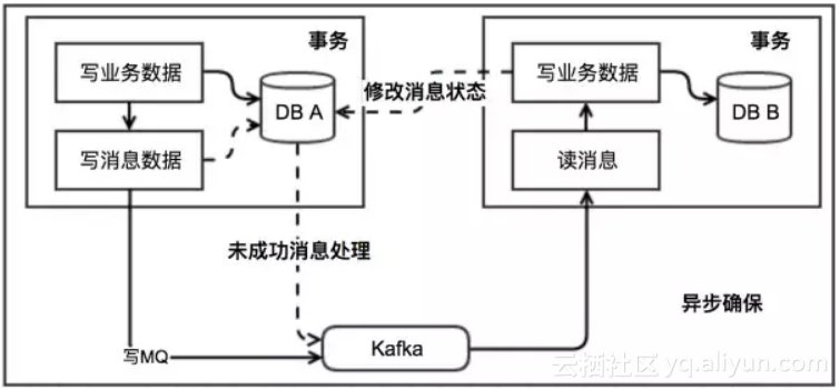 1f88f13c357d0e920031c83956b7b60efb93e473