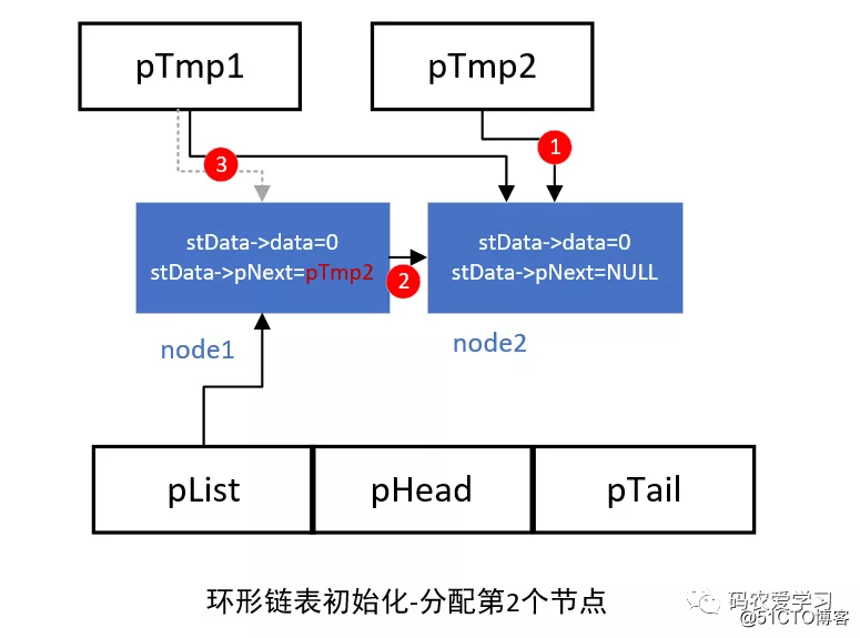 74f449e5a1063e7d08d825daa03be43d.png
