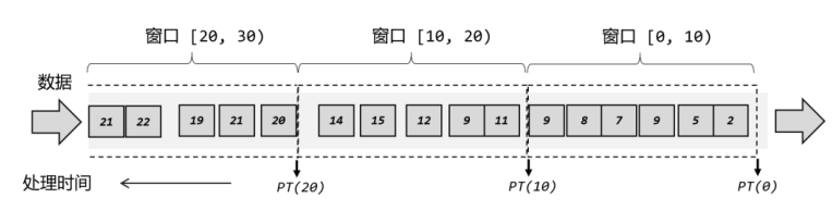 image-20221118174543309