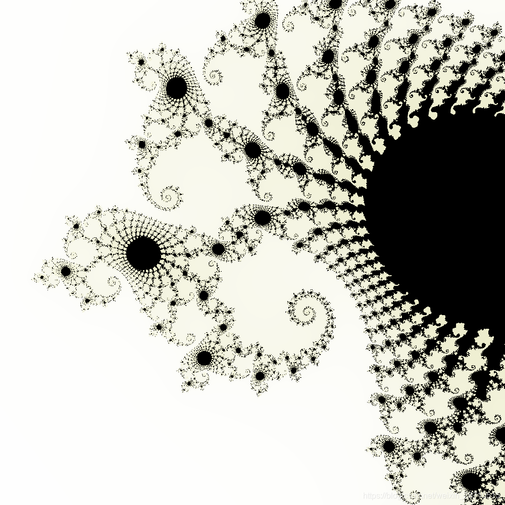 神奇的分形艺术: Mandelbrot集和Julia集_曼德勃罗集-CSDN博客