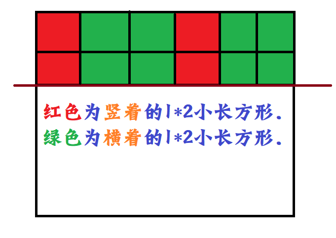 状态压缩动态规划学习笔记1.png