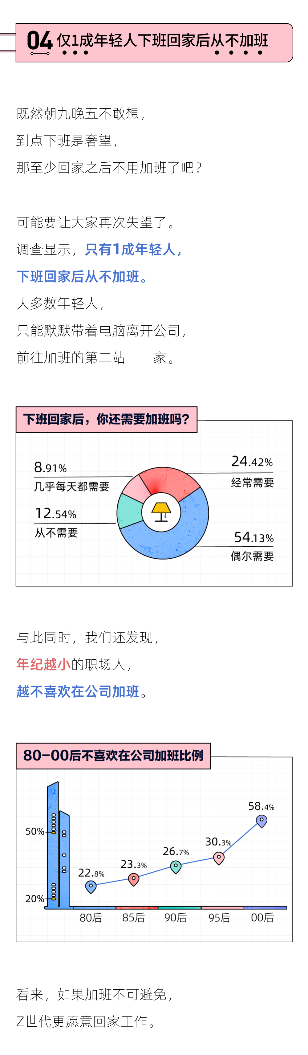 01ab81615cbee4e173ac631bae3a3267.png