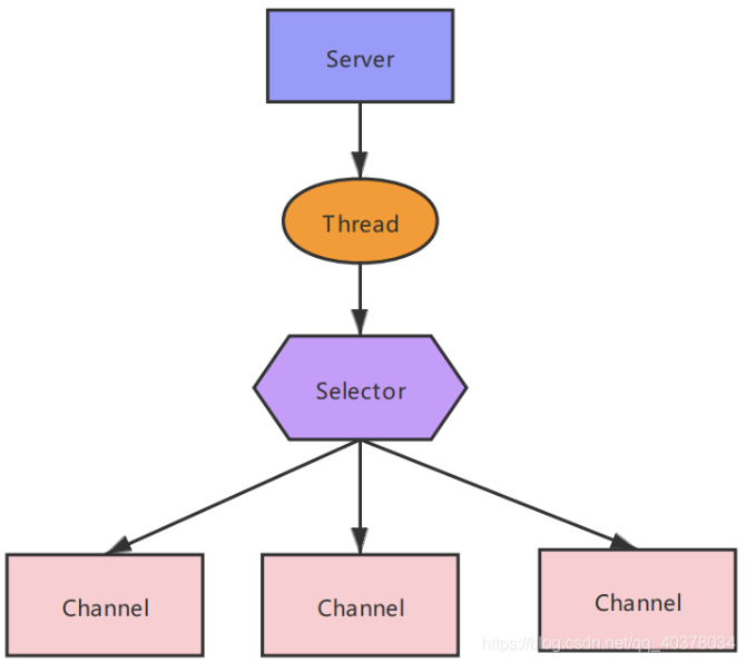 image-20230628165615045