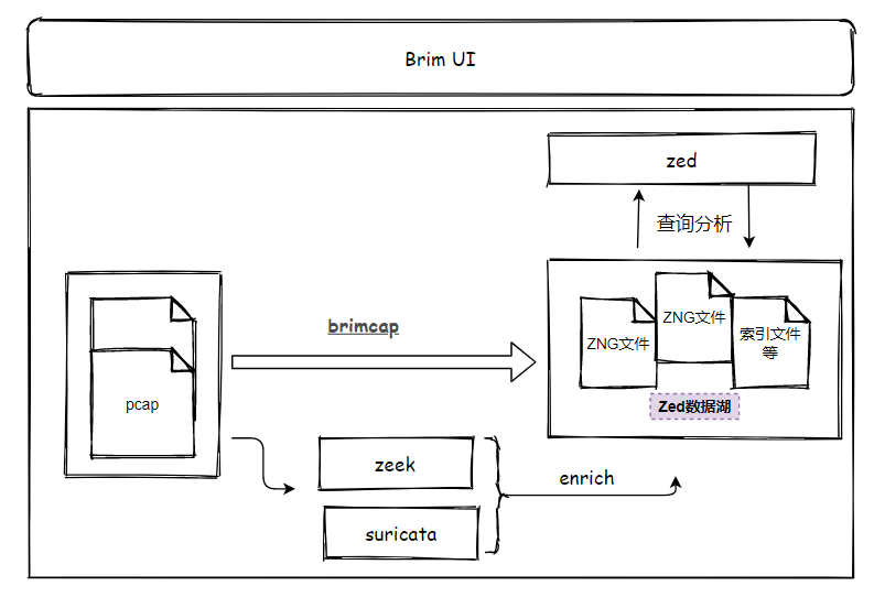 aa7620653db7a82c2183f9aa6c335fc2.png