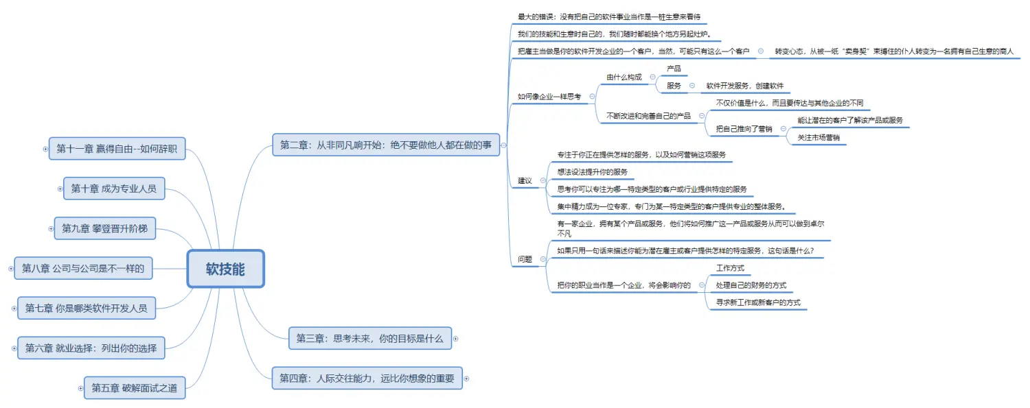 《软技能》第二章.png