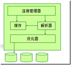 p_w_picpath p_w_picpath