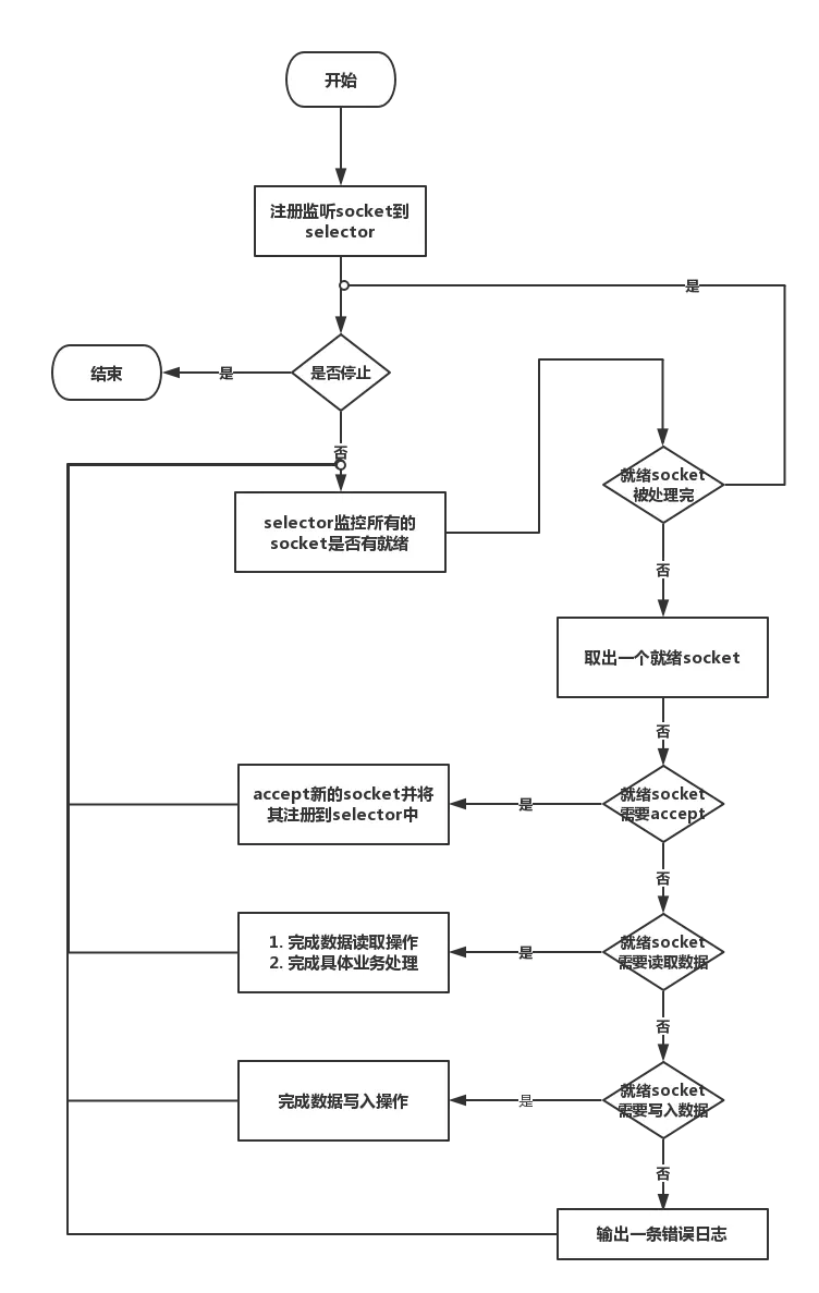 12738336-e2b664cdfa051a4a.png