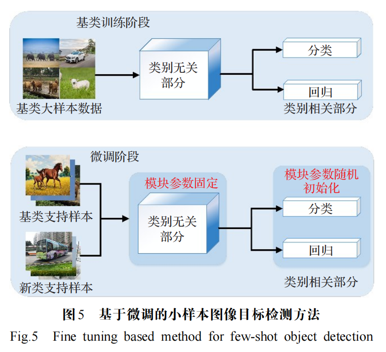 image-20230705214048665