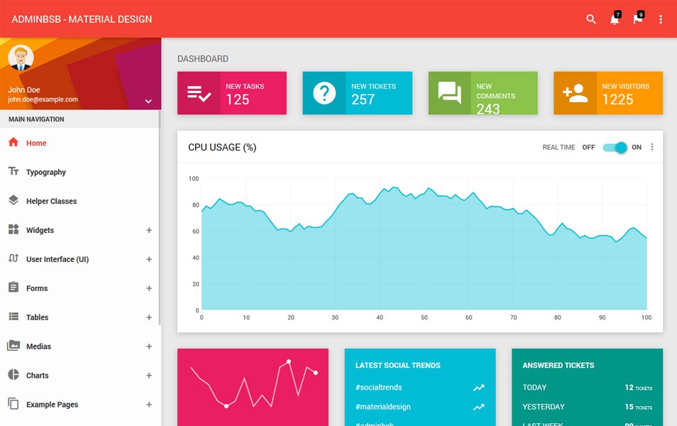 AdminBSB – Material Design