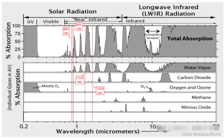 自动驾驶合集22_人工智能_69